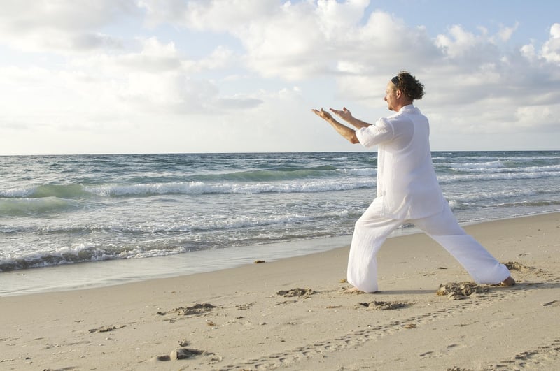 Wellness Activities